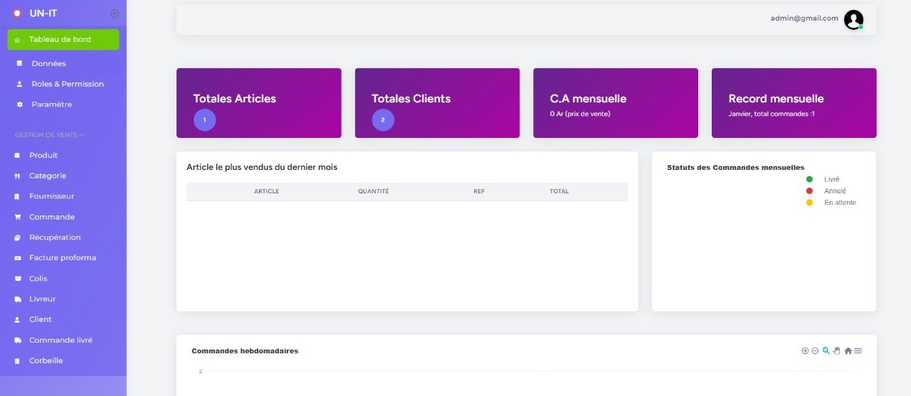 Gestion de vente en ligne